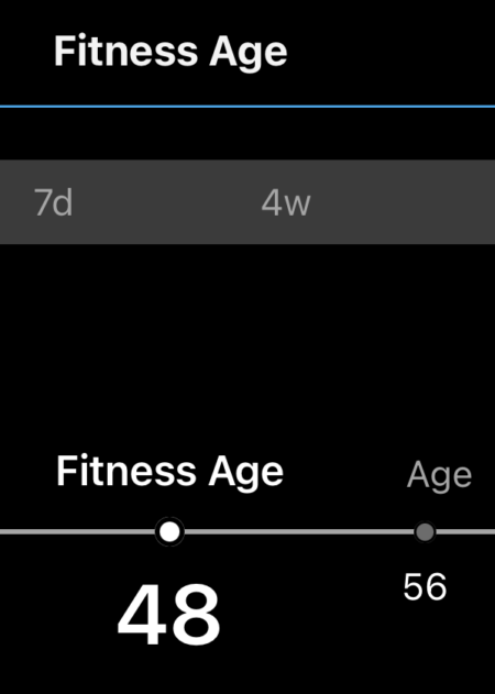 Screenshot of the Garmin Fenix 7X Sapphire Solar Fitness Age in Garmin Connect, wich is the tool for tracking, analyzing and sharing health and fitness activities from your Garmin multisport device.